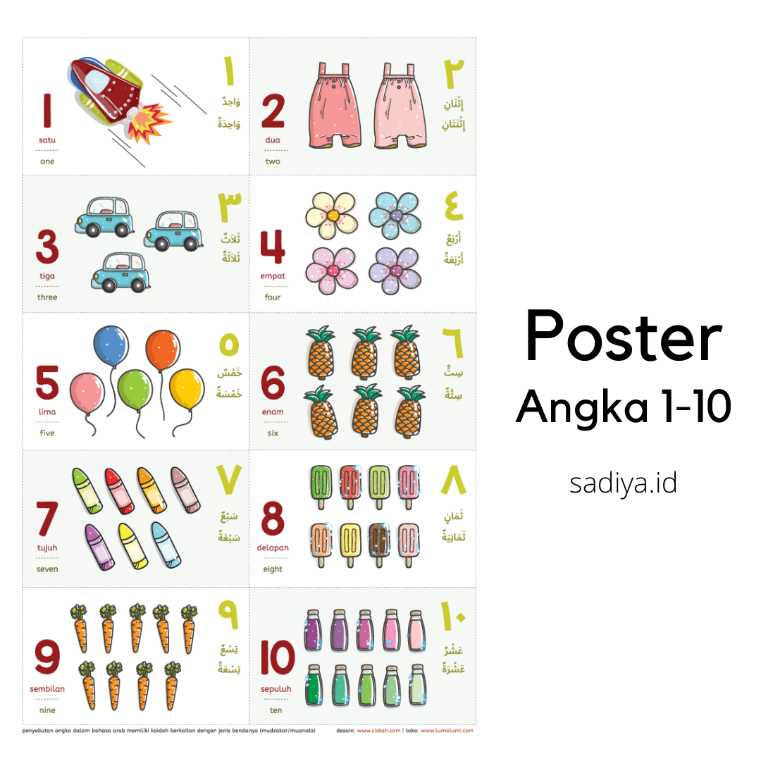 Poster Belajar – Angka 1 Sampai 10 – Sadiya.id – MUSLIM STORE