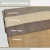 Delight Paris (Color Group 5 ) 2025 by Ghaniea